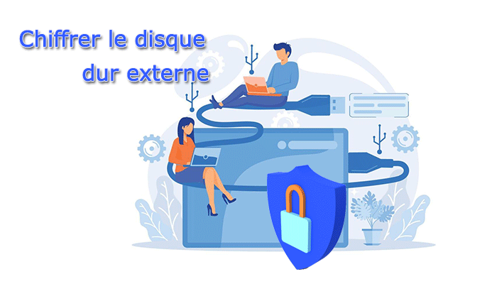 Chiffrer le disque dur externe