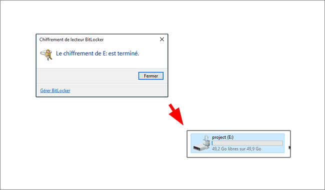 Le chiffrement du lecteur est terminé