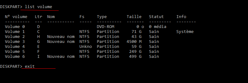 vérifier tous les volumes