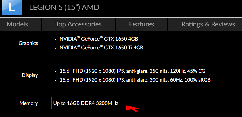 la memoire de la legion 5 amd